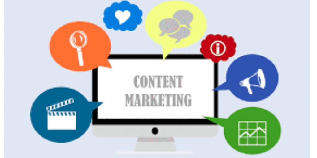 Content Marketing for Business