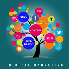 Digital marketing works to your business